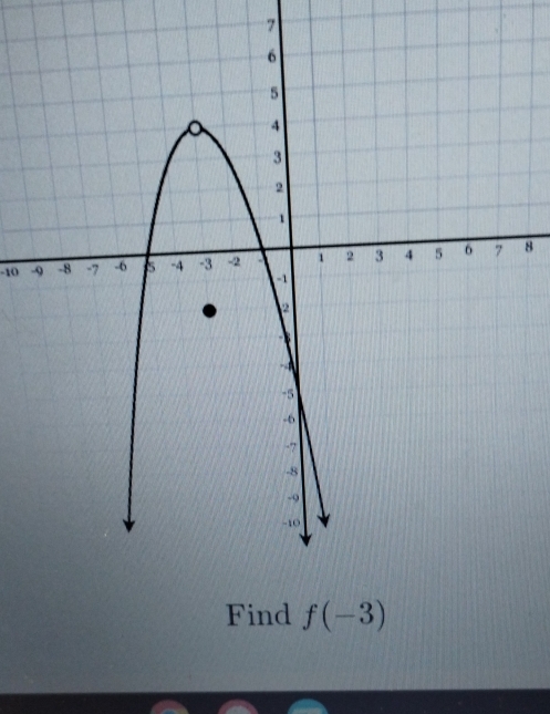 7
-10 -8
Find f(-3)