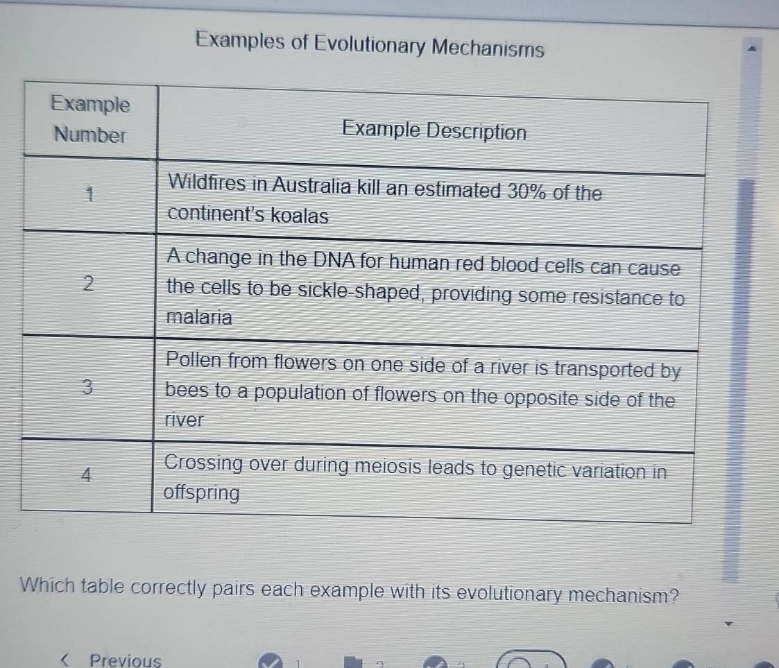 Examples of Evolutionary Mechanisms 
Which table correctly pairs each example with its evolutionary mechanism? 
Previous 9