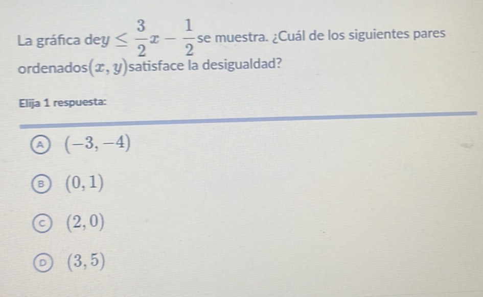 La gráfica dey ≤  3/2 x- 1/2  se muestra. ¿Cuál de los siguientes pares
ordenados (x,y) satisface la desigualdad?
Elija 1 respuesta:
A (-3,-4)
(0,1)
C (2,0)
D (3,5)