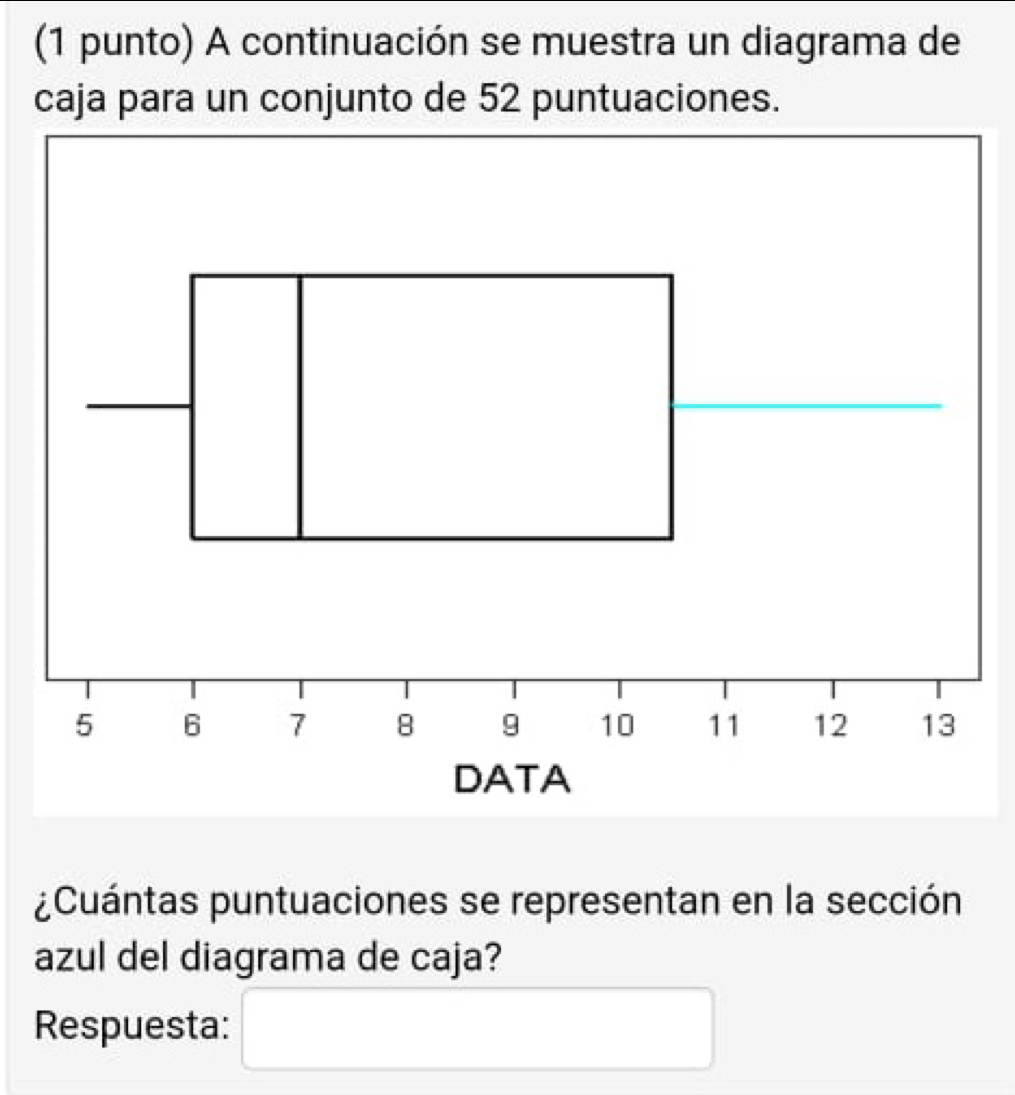 (1 punto) A continuación se muestra un diagrama de
caja para un conjunto de 52 puntuaciones.
¿Cuántas puntuaciones se representan en la sección
azul del diagrama de caja?
Respuesta: □