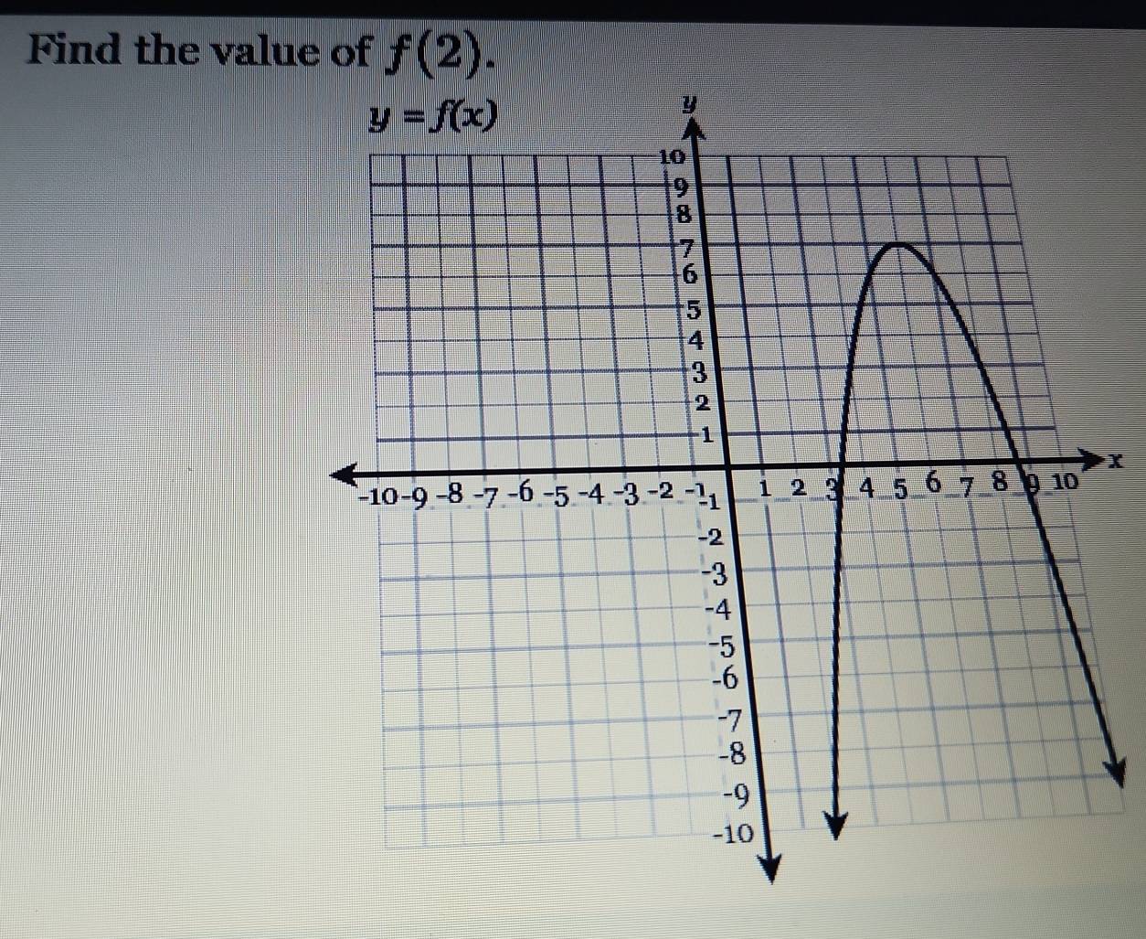 Find the value of f(2).
x