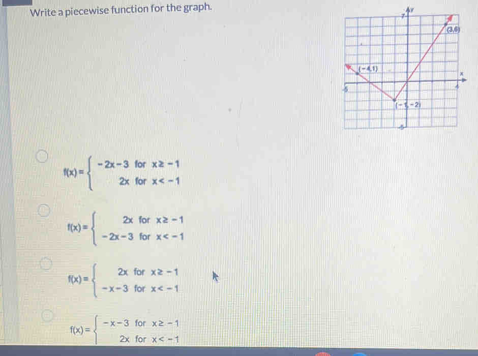 Write a piecewise function for the graph.
f(x)=beginarrayl -2x-3forx≥ -1 2xforx
f(x)=beginarrayl 2xforx≥ -1 -2x-3forx
f(x)=beginarrayl 2xforx≥ -1 -x-3forx
f(x)=beginarrayl -x-3forx≥ -1 2xforx