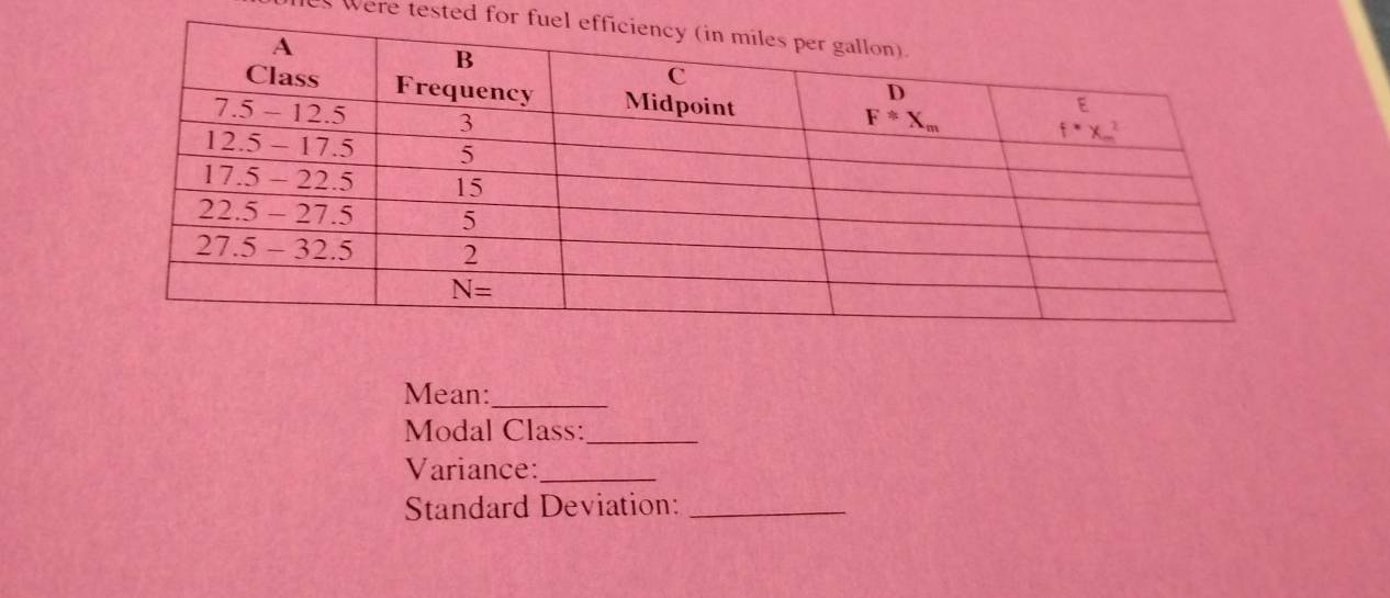 Were tested for fu
Mean:_
Modal Class:_
Variance:_
Standard Deviation:_