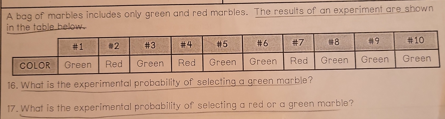 A bag of marbles includes only green and red marbles. The results of an experiment are shown 
in the table below. 
# 1 # 2 # 3 # 4 # 5 # 6 # 7 # 8 # 9 # 10
COLOR Green Red Green Red Green Green Red Green Green Green 
16. What is the experimental probability of selecting a green marble? 
17. What is the experimental probability of selecting a red or a green marble?