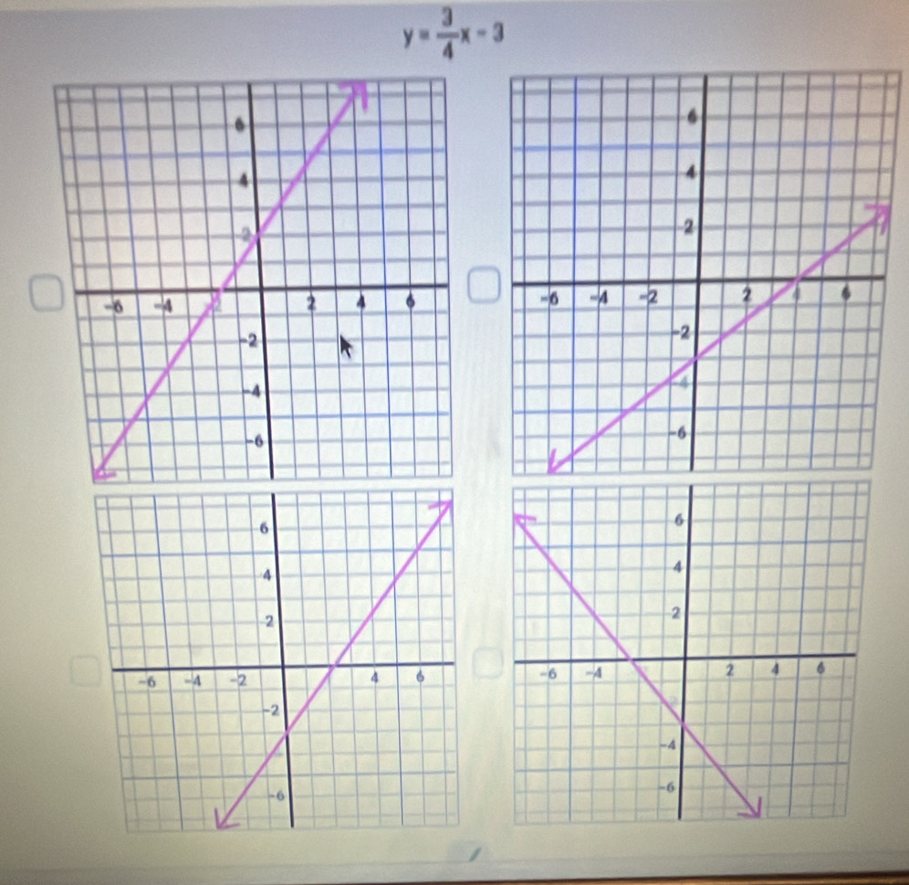 y= 3/4 x-3