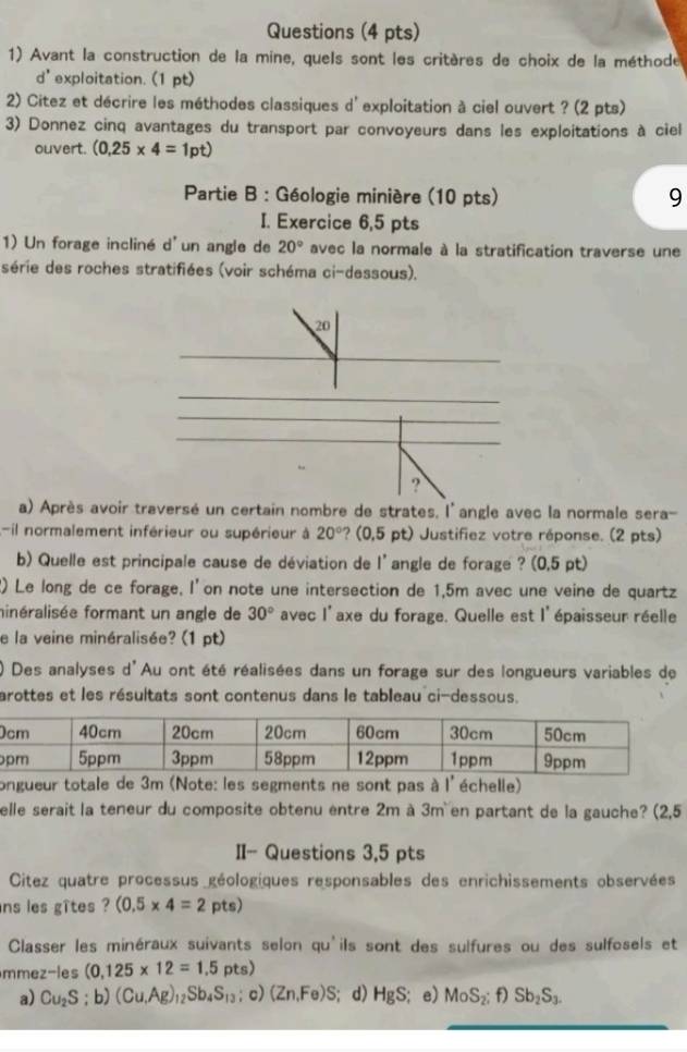 Questions (4 pts)
1) Avant la construction de la mine, quels sont les critères de choix de la méthode
d' exploitation. (1 pt)
2) Citez et décrire les méthodes classiques d' exploitation à ciel ouvert ? (2 pts)
3) Donnez cinq avantages du transport par convoyeurs dans les exploitations à ciel
ouvert. (0,25* 4=1pt)
Partie B : Géologie minière (10 pts) 9
I. Exercice 6,5 pts
1) Un forage incliné d'un angle de 20° avec la normale à la stratification traverse une
série des roches stratifiées (voir schéma ci-dessous).
a) Après avoir traversé un certain nombre de strates, l'angle avec la normale sera-
il normalement inférieur ou supérieur à 20°. (0,5pt) Justifiez votre réponse. (2 pts)
b) Quelle est principale cause de déviation de 1° angle de forage ? (0,5 pt)
) Le long de ce forage, I'on note une intersection de 1,5m avec une veine de quartz
hinéralisée formant un angle de 30° avec I'axe du forage. Quelle est 1° épaisseur réelle
e la veine minéralisée? (1 pt)
) Des analyses d'Au ont été réalisées dans un forage sur des longueurs variables de
arottes et les résultats sont contenus dans le tableau ci-dessous.
0
ongueur totale de 3m (Note: les segments ne sont pas à l'échelle)
elle serait la teneur du composite obtenu entre 2m à 3m en partant de la gauche? (2,5
II- Questions 3,5 pts
Citez quatre processus géologiques responsables des enrichissements observées
ns les gîtes ? (0.5* 4=2pts)
Classer les minéraux suivants selon qu'ils sont des sulfures ou des sulfosels et
mmez-les (0,125* 12=1.5pts)
a) Cu_2S;b)(Cu,Ag)_12Sb_4S_13; c) (Zn,Fe)S;d) HgS e) MoS_2;f)Sb_2S_3.
_
_
_