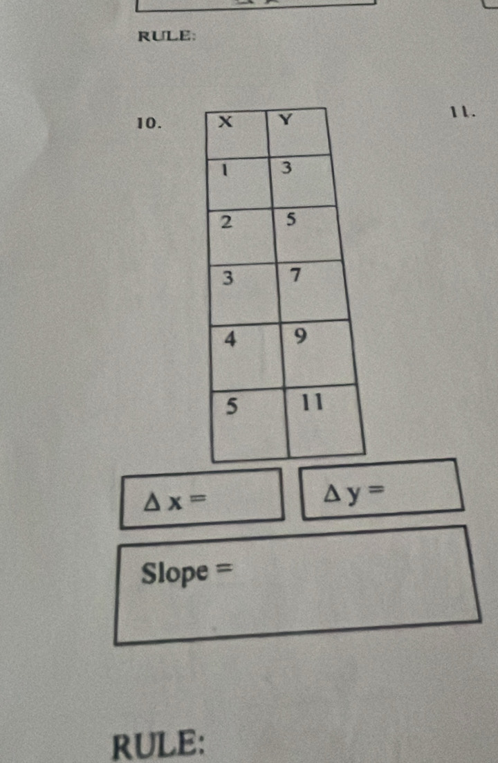 RULE: 
10. 11.
△ x=
△ y=
Slope =
RULE: