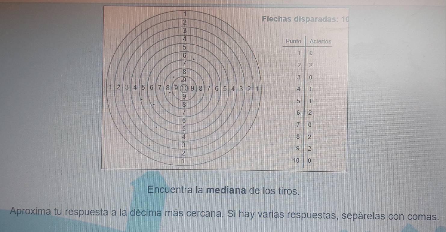 echas disparadas: 10 

Encuentra la mediana de los tiros. 
Aproxima tu respuesta a la décima más cercana. Si hay varias respuestas, sepárelas con comas.