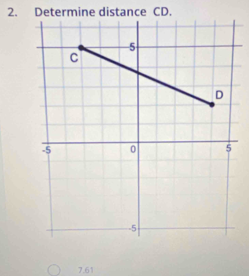 Determine distance CD.
7.61