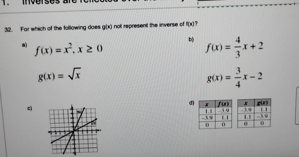 Inverses
32. For which of the following does g(x) not represent the inverse of f(x) ?
b) f(x)= 4/3 x+2
a) f(x)=x^2,x≥ 0
g(x)=sqrt(x)
g(x)= 3/4 x-2
d)
c)