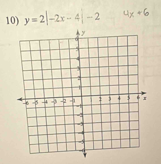 y=2|-2x-4|-2