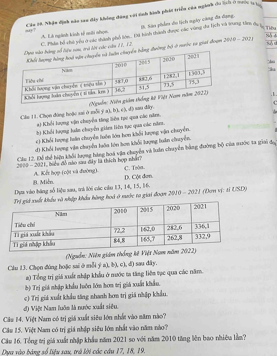 Nhận định nào sau đây không đúng với tình hình phát triển của ngành du lịch ở nước ta hiệ
A. Là ngành kinh tế mũi nhọn. B. Sản phẩm du lịch ngày càng đa dạng.
nay?
C. Phân bố chủ yếu ở các thành phố lớn.. Đã hình thành được các vùng du lịch và trung tâm du lịc Tiêu
Số đ
sau, trả lời các câu 11, 12.
Số tỉ
ng đường bộ ở nước ta giai đoạn 2010-2021
Câu
Câu
(
.1.
C
Câu 11. Chọn đúng hoặc sai ở mỗi ý a), b), c), d) sau đây.
a) Khối lượng vận chuyển tăng liên tục qua các năm.
â
b) Khối lượng luân chuyển giảm liên tục qua các năm.
c) Khối lượng luân chuyển luôn lớn hơn khối lượng vận chuyển.
a
d) Khối lượng vận chuyển luôn lớn hơn khối lượng luân chuyển.
Câu 12. Để thể hiện khối lượng hàng hoá vận chuyển và luân chuyển bằng đường bộ của nước ta giai đo
2010 - 2021, biểu đồ nào sau đây là thích hợp nhất?
A. Kết hợp (cột và đường). C. Tròn.
B. Miền. D. Cột đơn.
Dựa vào bảng số liệu sau, trả lời các câu 13, 14, 15, 16.
hẩu và nhập khẩu hàng hoá ở nước ta giai đoạn 2010 - 2021 (Đơn vị: tỉ USD)
(Nguồn: Niên giám thống kê Việt Nam n
Câu 13. Chọn đúng hoặc sai ở mỗi ý a), b), c), d) sau đây.
a) Tổng trị giá xuất nhập khẩu ở nước ta tăng liên tục qua các năm.
b) Trị giá nhập khẩu luôn lớn hơn trị giá xuất khẩu.
c) Trị giá xuất khẩu tăng nhanh hơn trị giá nhập khẩu.
d) Việt Nam luôn là nước xuất siêu.
Câu 14. Việt Nam có trị giá xuất siêu lớn nhất vào năm nào?
Câu 15. Việt Nam có trị giá nhập siêu lớn nhất vào năm nào?
Câu 16. Tổng trị giá xuất nhập khẩu năm 2021 so với năm 2010 tăng lên bao nhiêu lần?
Dựa vào bảng số liệu sau, trả lời các câu 17, 18, 19.