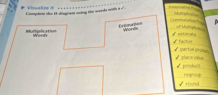 Norá
Visualize It
Complete the H-diagram using the words with a ✓.
Associative Propen Multiplication
Commutative Propo
Estimation
Words A
of Multiplication
Multiplication estimate
Words
factor
partial product
place value
product
regroup
round