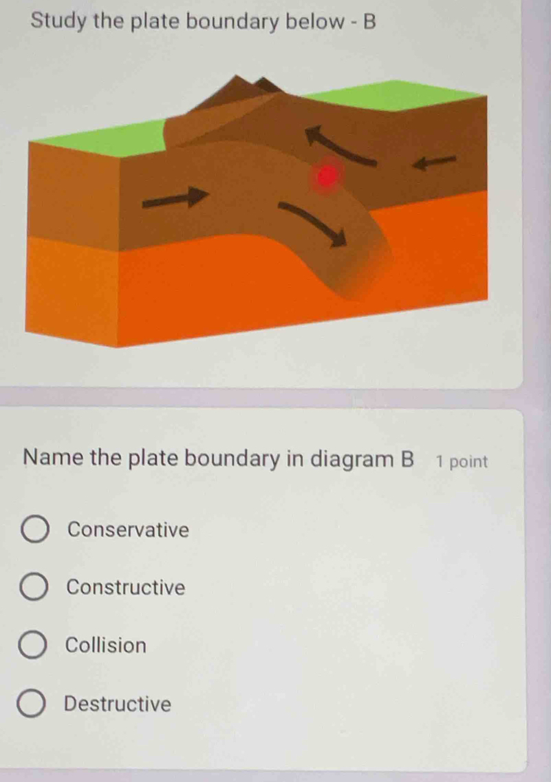 Study the plate boundary below - B
Name the plate boundary in diagram B 1 point
Conservative
Constructive
Collision
Destructive