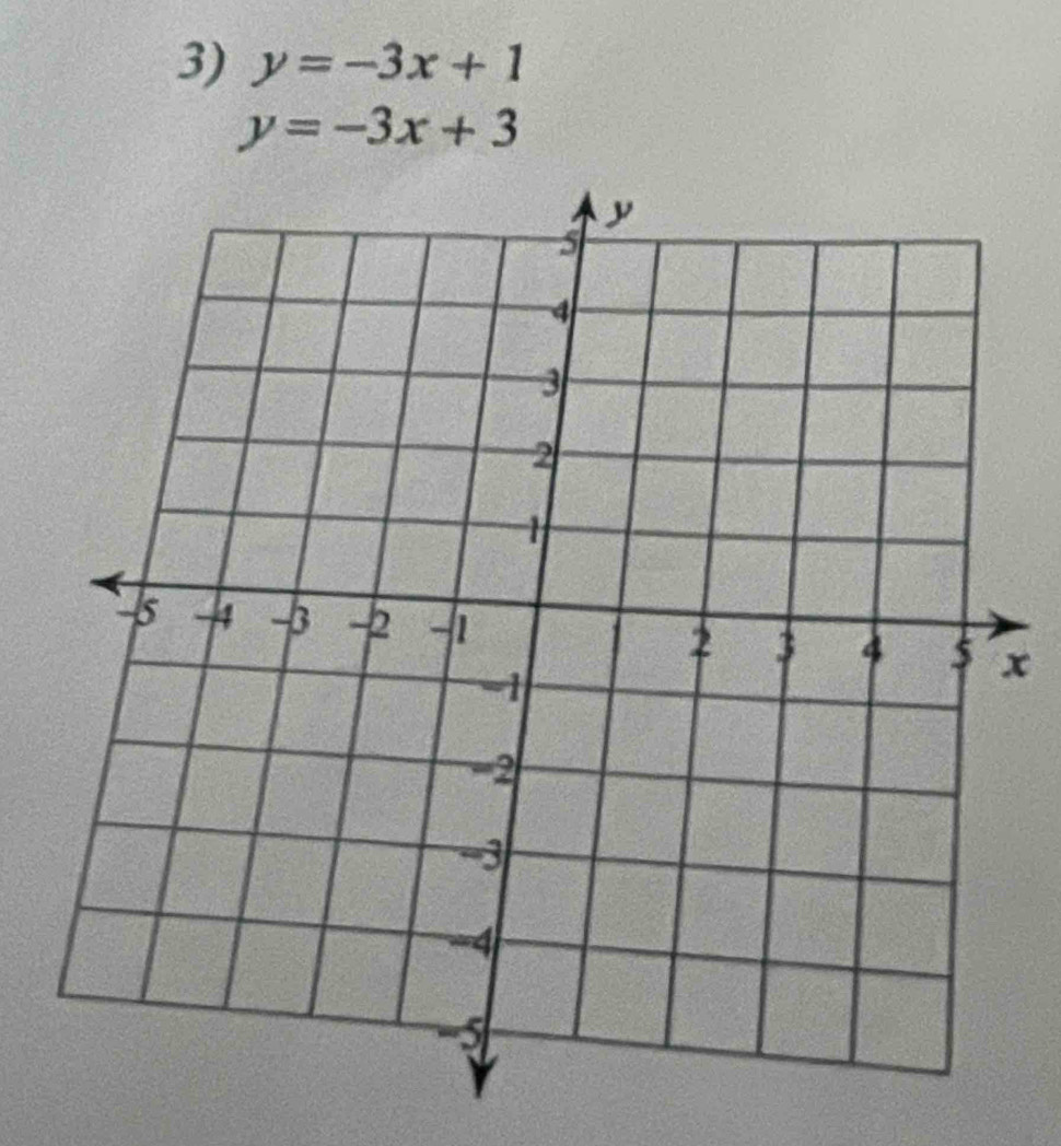 y=-3x+1
y=-3x+3
x