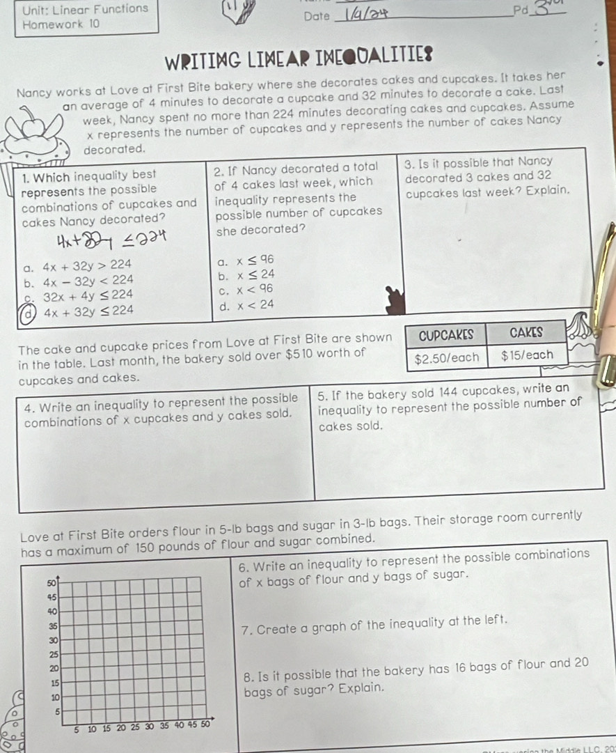 Linear Functions Pd_
Date_
Homework 10
WRITING LIMEAR INEQUALITIES
Nancy works at Love at First Bite bakery where she decorates cakes and cupcakes. It takes her
an average of 4 minutes to decorate a cupcake and 32 minutes to decorate a cake. Last
week, Nancy spent no more than 224 minutes decorating cakes and cupcakes. Assume
x represents the number of cupcakes and y represents the number of cakes Nancy
decorated.
1. Which inequality best 2. If Nancy decorated a total 3. Is it possible that Nancy
represents the possible of 4 cakes last week, which decorated 3 cakes and 32
combinations of cupcakes and inequality represents the cupcakes last week? Explain.
cakes Nancy decorated? possible number of cupcakes
she decorated?
a.
a. 4x+32y>224 x≤ 96
b. 4x-32y<224</tex>
b. x≤ 24
C. 32x+4y≤ 224 C. x<96</tex>
d 4x+32y≤ 224
d. x<24</tex> 
The cake and cupcake prices from Love at First Bite are shown
in the table. Last month, the bakery sold over $510 worth of
cupcakes and cakes.
4. Write an inequality to represent the possible 5. If the bakery sold 144 cupcakes, write an
combinations of x cupcakes and y cakes sold. inequality to represent the possible number of
cakes sold.
Love at First Bite orders flour in 5-1b bags and sugar in 3-1b bags. Their storage room currently
has a maximum of 150 pounds of flour and sugar combined.
6. Write an inequality to represent the possible combinations
of x bags of flour and y bags of sugar.
7. Create a graph of the inequality at the left.
8. Is it possible that the bakery has 16 bags of flour and 20
bags of sugar? Explain.