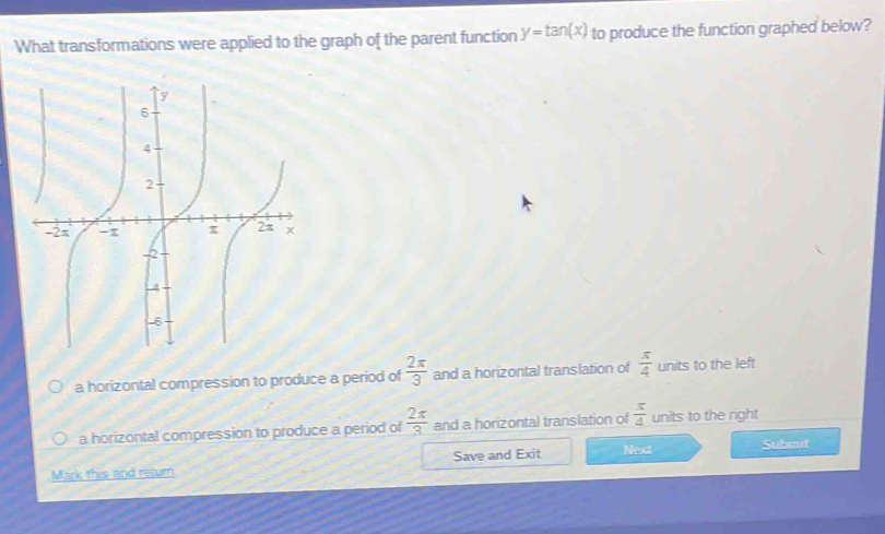 What transformations were applied to the graph of the parent function y=tan (x) to produce the function graphed below?
a horizontal compression to produce a period of  2π /3  and a horizontal translation of  π /4  units to the left
a horizontal compression to produce a period of  2π /3  and a horizontal translation of  x/4  units to the right
Mark this and return Save and Exit Next Submit