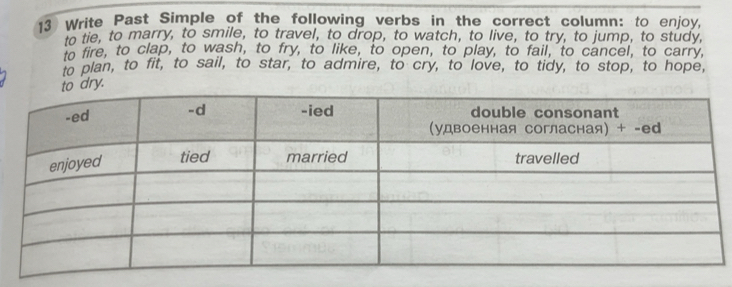 Gelöst:Write Past Simple of the following verbs in the correct column ...