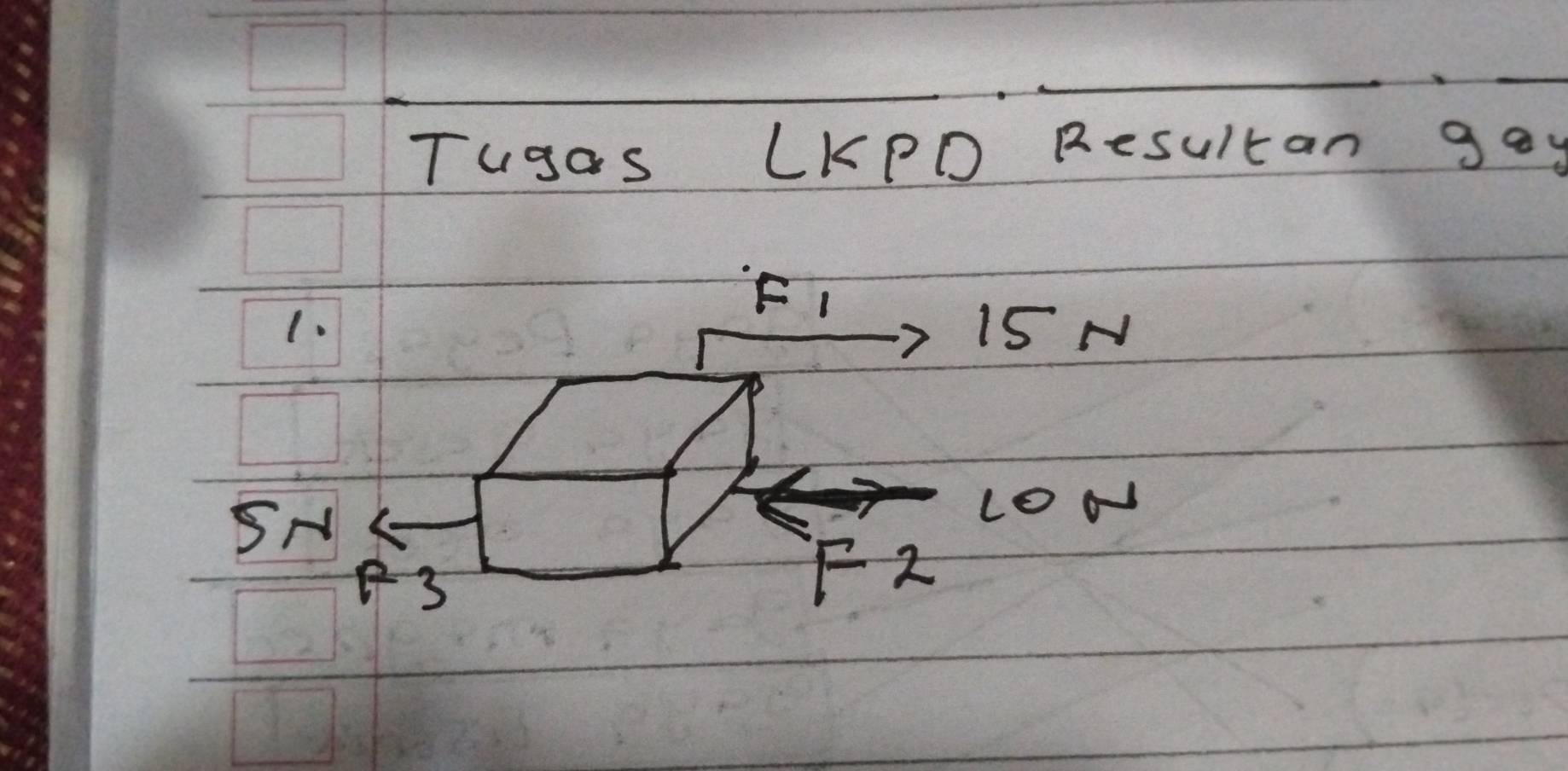 Tugas LKPD Resultan gay 
F
1. 15 N
SN
3
F2