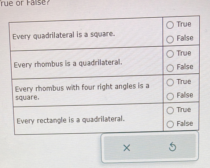 rue or False?
X
5