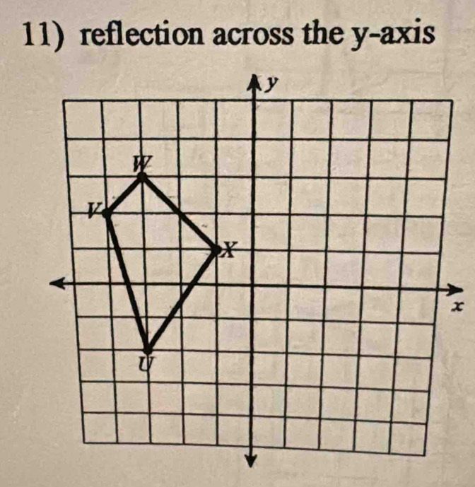 reflection across the y-axis