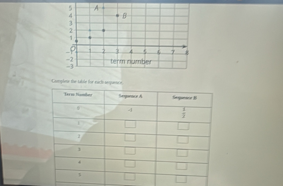 Complete the table for each sequence.