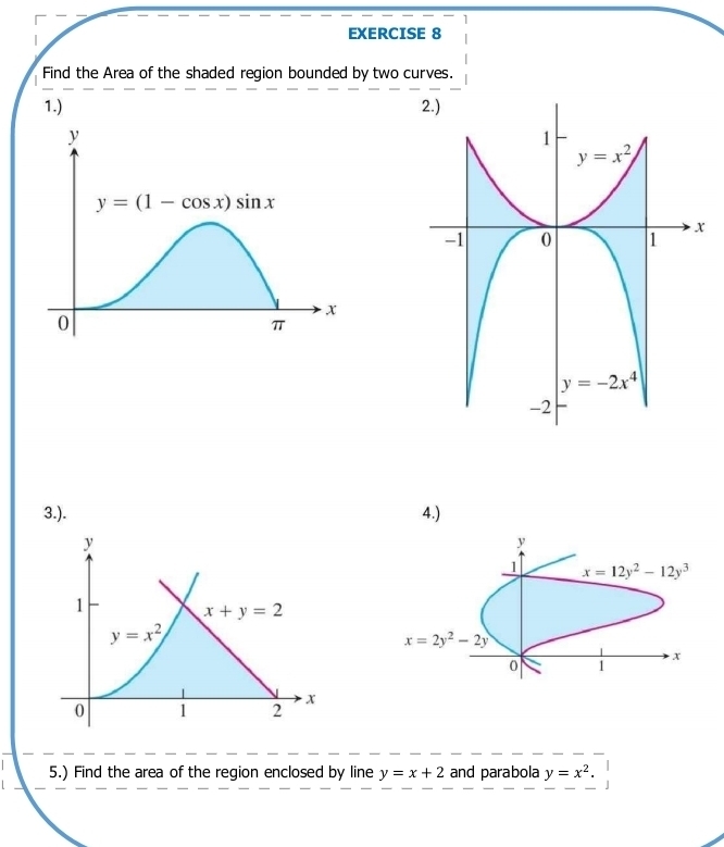 Find the Area of the shaded region bounded by two curves.
1.) 
3.). 4.)
5.) Find the area of the region enclosed by line y=x+2 and parabola y=x^2.