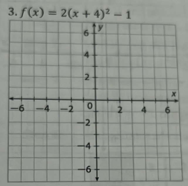 f(x)=2(x+4)^2-1