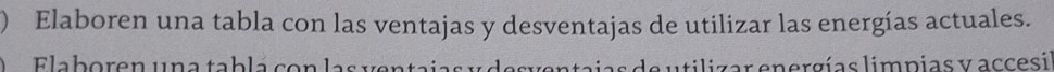) Elaboren una tabla con las ventajas y desventajas de utilizar las energías actuales. 
Elaboren una tabla con las ventaias y desventaias de utilizar energías limpias y accesia