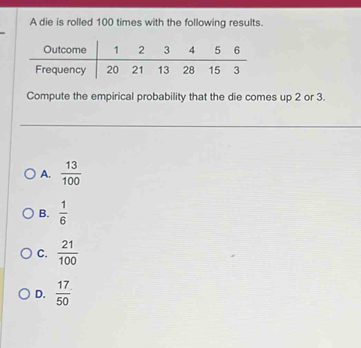 A die is rolled 100 times with the following results.
Compute the empirical probability that the die comes up 2 or 3.
A.  13/100 
B.  1/6 
C.  21/100 
D.  17/50 