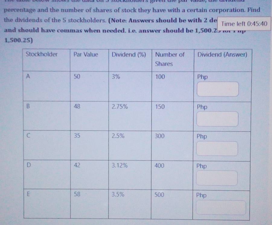 percentage and the number of shares of stock they have with a certain corporation. Find 
the dividends of the 5 stockholders. (Note: Answers should be with 2 de Time left 0:45:40
and should have commas when needed. i.e. answer should be 1,500.25 p
1,500.25)