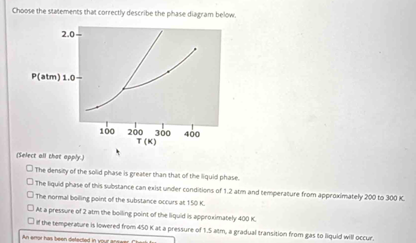 Choose the statements that correctly describe the phase diagram below.
(Select all that apply.)
The density of the solid phase is greater than that of the liquid phase.
The liquid phase of this substance can exist under conditions of 1.2 atm and temperature from approximately 200 to 300 K.
The normal boiling point of the substance occurs at 150 K.
At a pressure of 2 atm the boiling point of the liquid is approximately 400 K.
If the temperature is lowered from 450 K at a pressure of 1.5 atm, a gradual transition from gas to liquid will occur.
An error has been detected in your answer