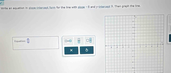 Write an equation in slope-intercept form for the line with slope -8 and y-intercept 9. Then graph the line. 
Equation: □ =□  □ /□   ) □ /□  
×