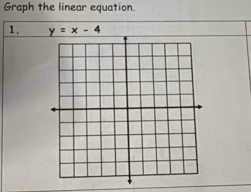 Graph the linear equation. 
1. y=x-4