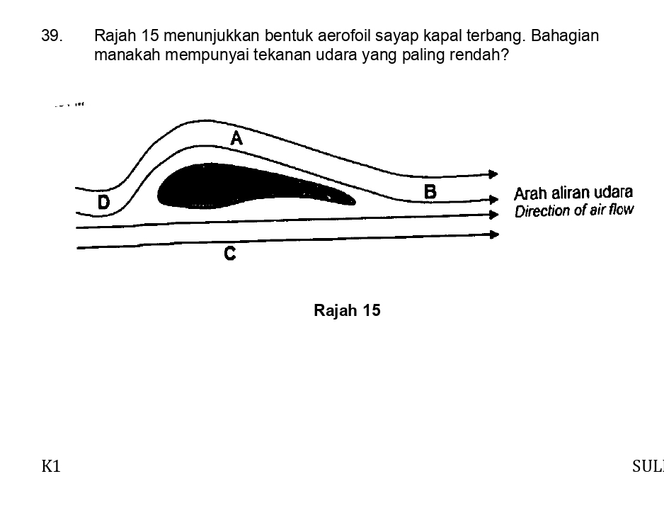 Rajah 15 menunjukkan bentuk aerofoil sayap kapal terbang. Bahagian 
manakah mempunyai tekanan udara yang paling rendah? 
Rajah 15 
K1 SUL