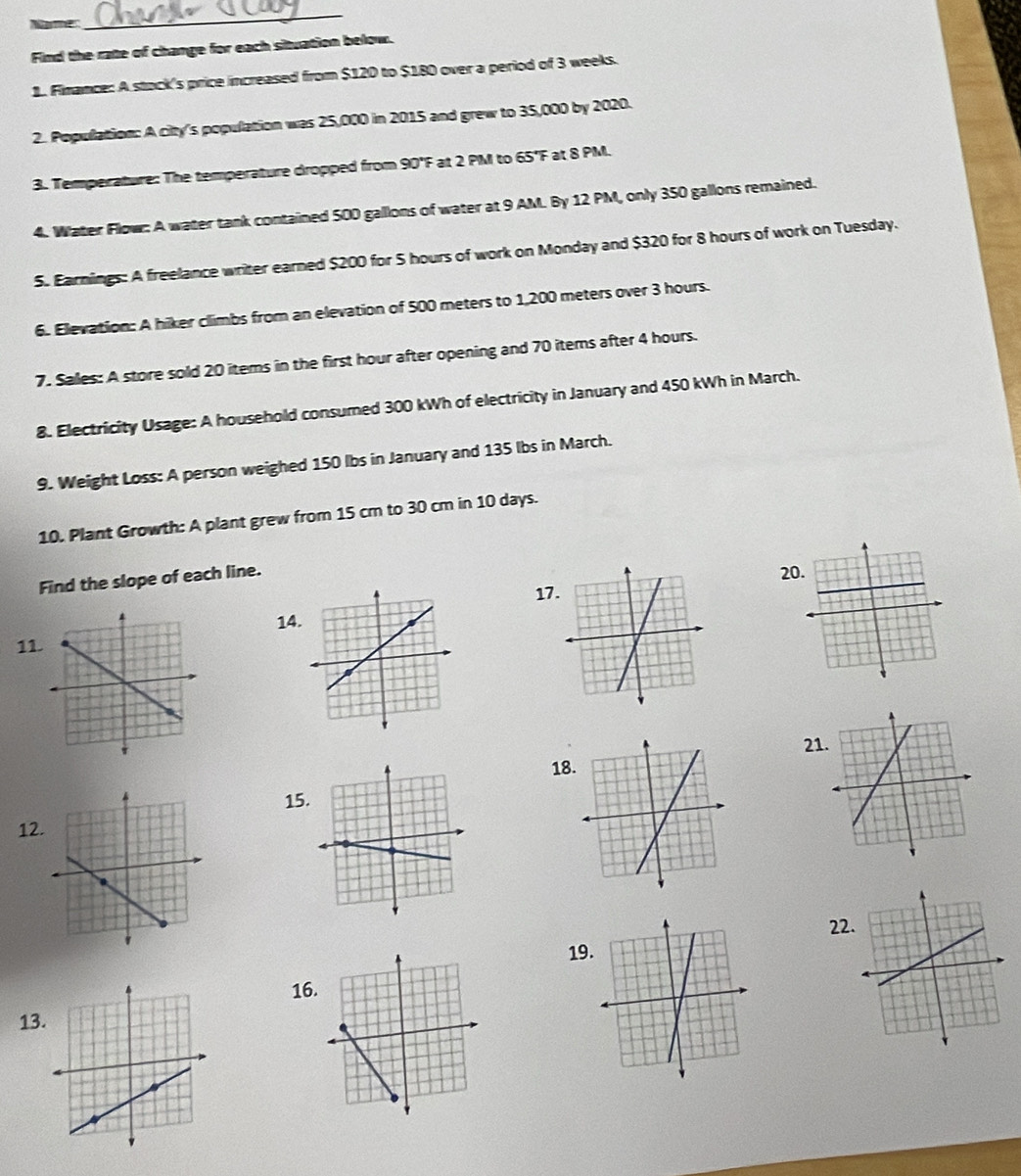 Find the rate of change for each situation below. 
1. Finance: A stock's price increased from $120 to $180 over a period of 3 weeks. 
2. Population: A city's population was 25,000 in 2015 and grew to 35,000 by 2020. 
3. Temperature: The temperature dropped from 90°F at 2 PM to 65°F at 8 PM. 
4. Water Flow: A water tank contained 500 gallons of water at 9 AM. By 12 PM, only 350 gallons remained. 
5. Earnings: A freelance writer earned $200 for 5 hours of work on Monday and $320 for 8 hours of work on Tuesday. 
6. Elevation: A hiker climbs from an elevation of 500 meters to 1,200 meters over 3 hours. 
7. Sales: A store sold 20 items in the first hour after opening and 70 items after 4 hours. 
8. Electricity Usage: A household consumed 300 kWh of electricity in January and 450 kWh in March. 
9. Weight Loss: A person weighed 150 lbs in January and 135 lbs in March. 
10. Plant Growth: A plant grew from 15 cm to 30 cm in 10 days. 
Find the slope of each line.
20
17
14
11
21
18
15
12
22
19 
16 
13