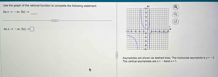 Use the graph of the rational function to complete the following statement.
Asxto -∈fty , f(x) - _. 
As xto -∈fty , f(x)to □. 
Asymptotes are shown as dashed lines. The horizontal asymptote is y=-2. 
The vertical asymptotes are x=-4 and x=1.