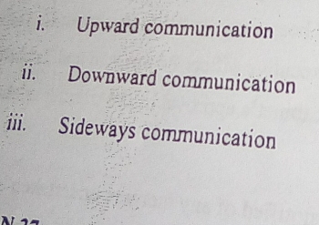 Upward communication 
ii. Downward communication 
iii. Sideways communication