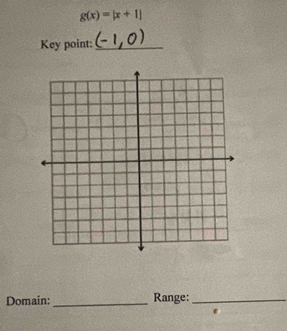 g(x)=|x+1|
Key point:_ 
Domain: _Range:_