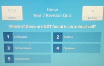 1/18 Science
∞
Question Year 7 Revision Quiz Quiz Timer
Which of these are NOT found in an animal cell?
1 Chloroplast 2 Nucleus
3 Cell membrane 4 Cytoplasm
5 Meochandria