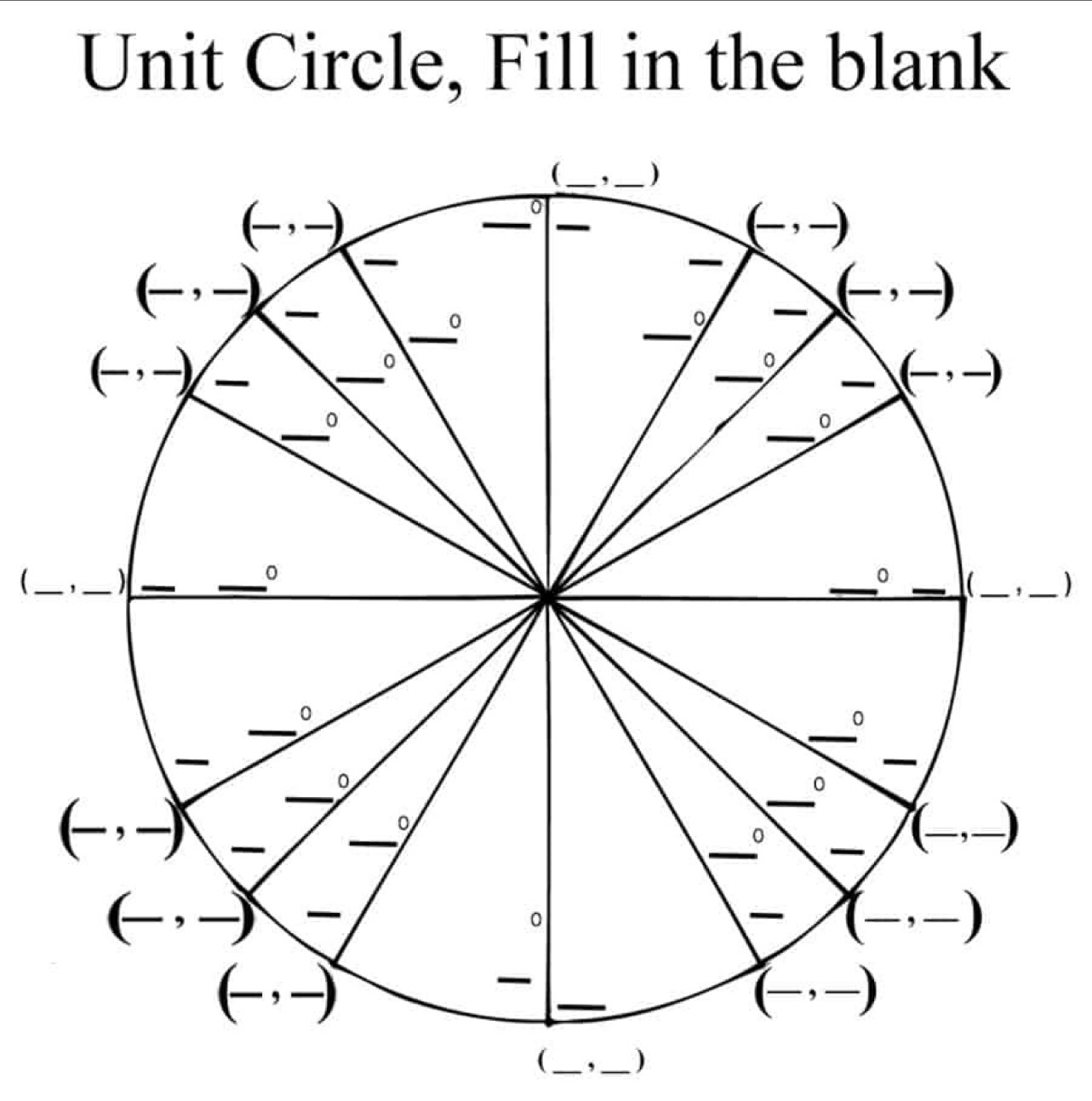 Unit Circle, Fill in the blank 
_ 
(_ ,_ )