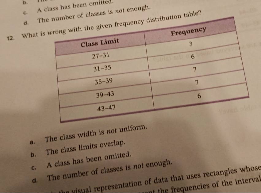 b. 1
c. A class has been omitted.
d. T of classes is not enough.
12. What on table?
a. The class width is not uniform.
b. The class limits overlap.
c. A class has been omitted.
d. The number of classes is not enough.
visua representation of data that uses rectangles whose
the requencies of the interval