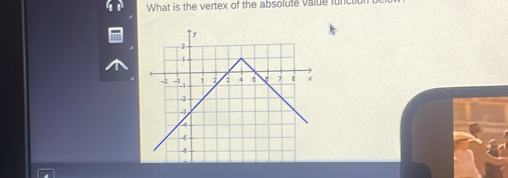 What is the vertex of the absolute value funcuc