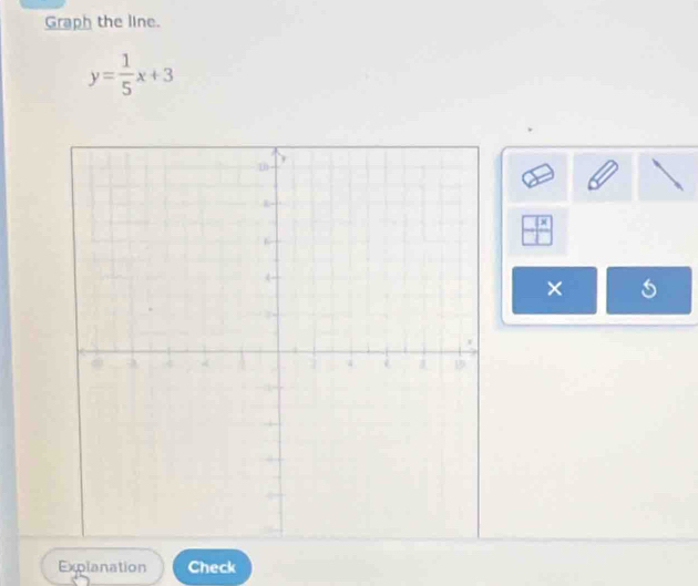 Graph the line.
y= 1/5 x+3
frac x
× 
Explanation Check