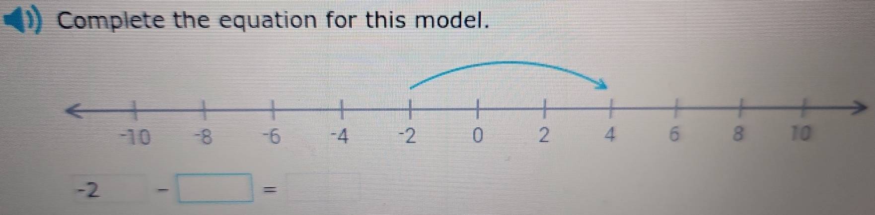 Complete the equation for this model.
-2 -□ =