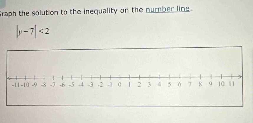 Graph the solution to the inequality on the number line.
|y-7|<2</tex>