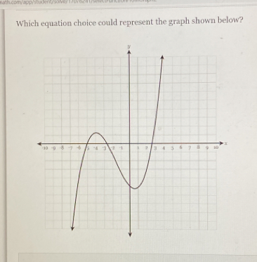 athucom/app/sbuder sotr 170762 
Which equation choice could represent the graph shown below?