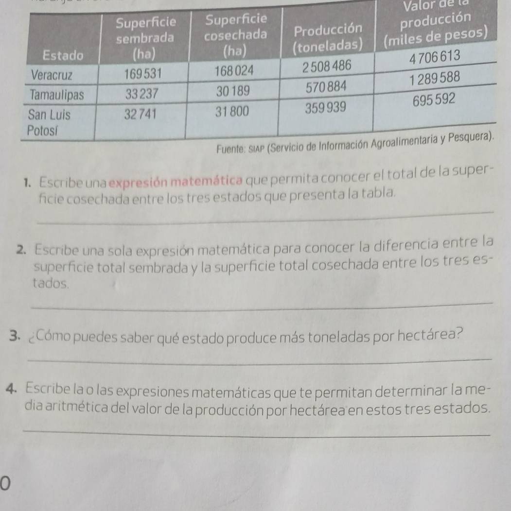 Valor de la 
1. Escribe una expresión matemática que permita conocer el total de la super- 
ficie cosechada entre los tres estados que presenta la tabla. 
_ 
2. Escribe una sola expresión matemática para conocer la diferencia entre la 
superficie total sembrada y la superficie total cosechada entre los tres es- 
tados. 
_ 
3.Cmo puedes saber qué estado produce más toneladas por hectárea? 
_ 
4. Escribe la o las expresiones matemáticas que te permitan determinar la me- 
dia aritmética del valor de la producción por hectárea en estos tres estados. 
_ 
0