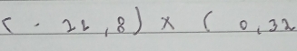 (-26,8)* (0,32