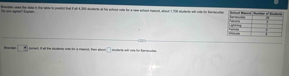 Brendan uses the data in the table to predict that if all 4,300 students at his school vote for a new school mascot, about 1,708 students will vote for Barracuda 
Do you agree? Explain. 
Brendan □ correct. If all the students vote for a mascot, then about □ students will vote for Barracudas.